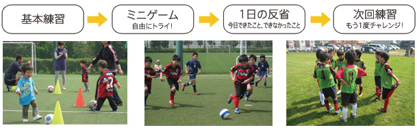 スクール 鹿島アントラーズ オフィシャルサイト スクール 鹿島アントラーズ オフィシャルサイト