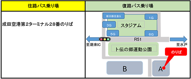 カシマスタジアム 直行バス 予約制 京成成田駅 カシマスタジアム 鹿島アントラーズ オフィシャルサイト