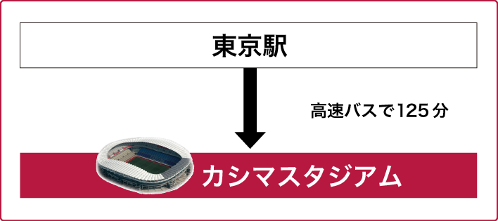 カシマスタジアム 鹿島アントラーズ オフィシャルサイト