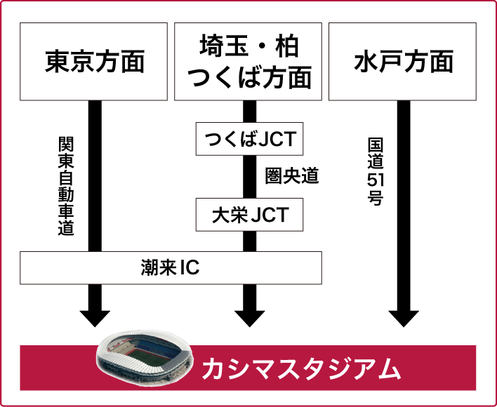 カシマスタジアム 鹿島アントラーズ オフィシャルサイト