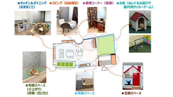 【8～12月開催分】メルカリスタジアム託児室「キッズハウス」のご案内（2～6歳対象・事前予約制）