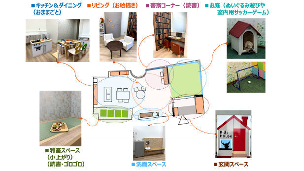 【8～12月開催分】メルカリスタジアム託児室「キッズハウス」のご案内（2～6歳対象・事前予約制）