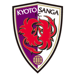 京都サンガF.C.のロゴ