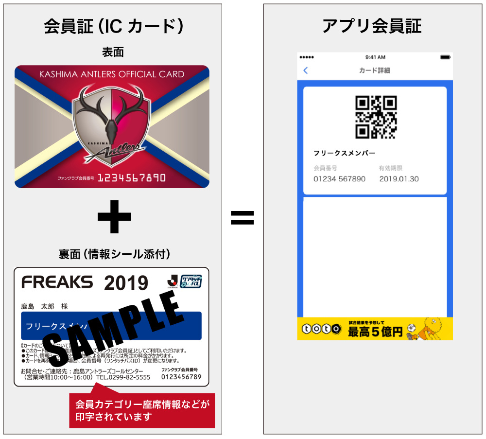 フリークスメンバー 鹿島アントラーズ オフィシャルファンクラブ