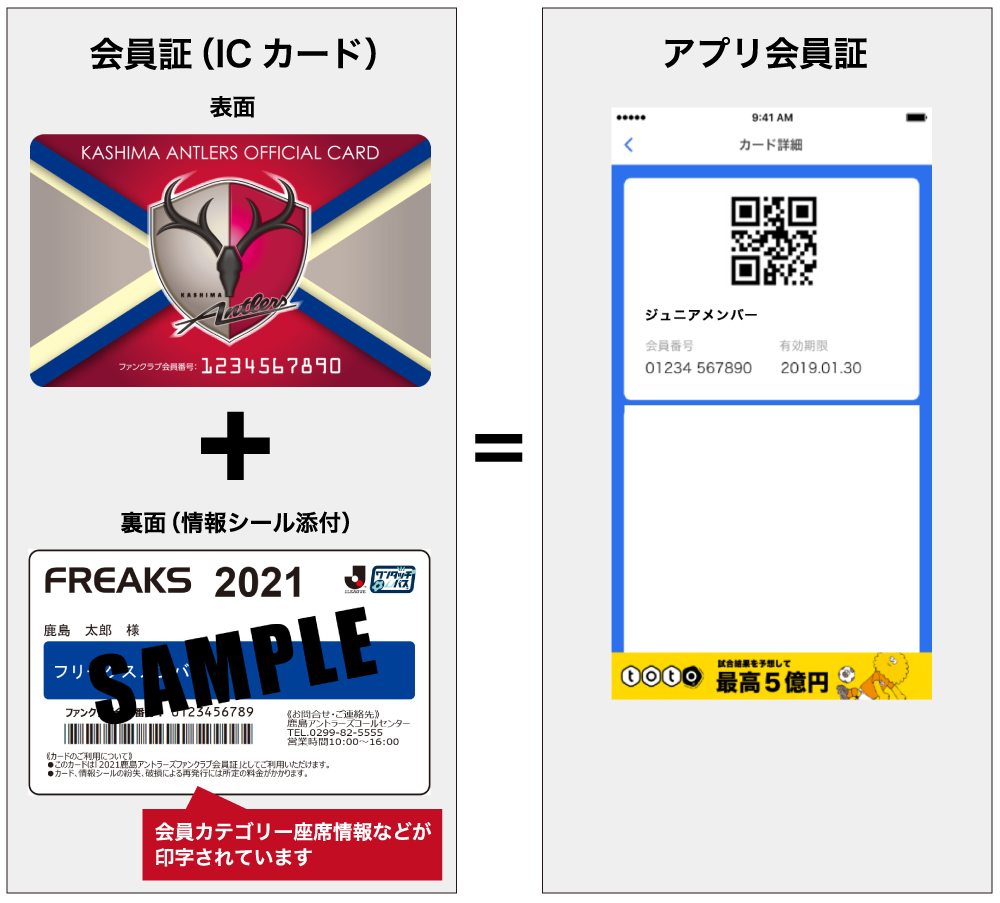 フリークスメンバー 鹿島アントラーズ オフィシャルファンクラブ