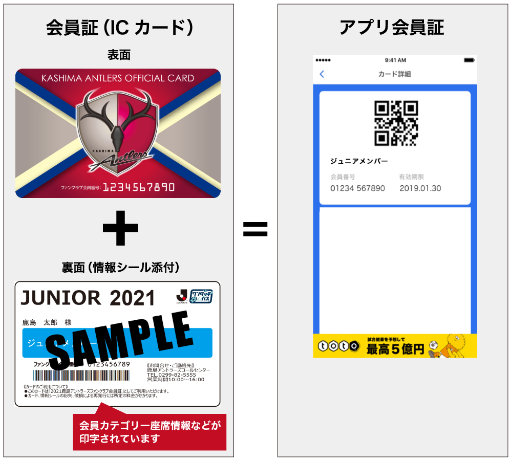 ジュニアメンバー 鹿島アントラーズ オフィシャルファンクラブ ジュニアメンバー 鹿島アントラーズ オフィシャルファンクラブ