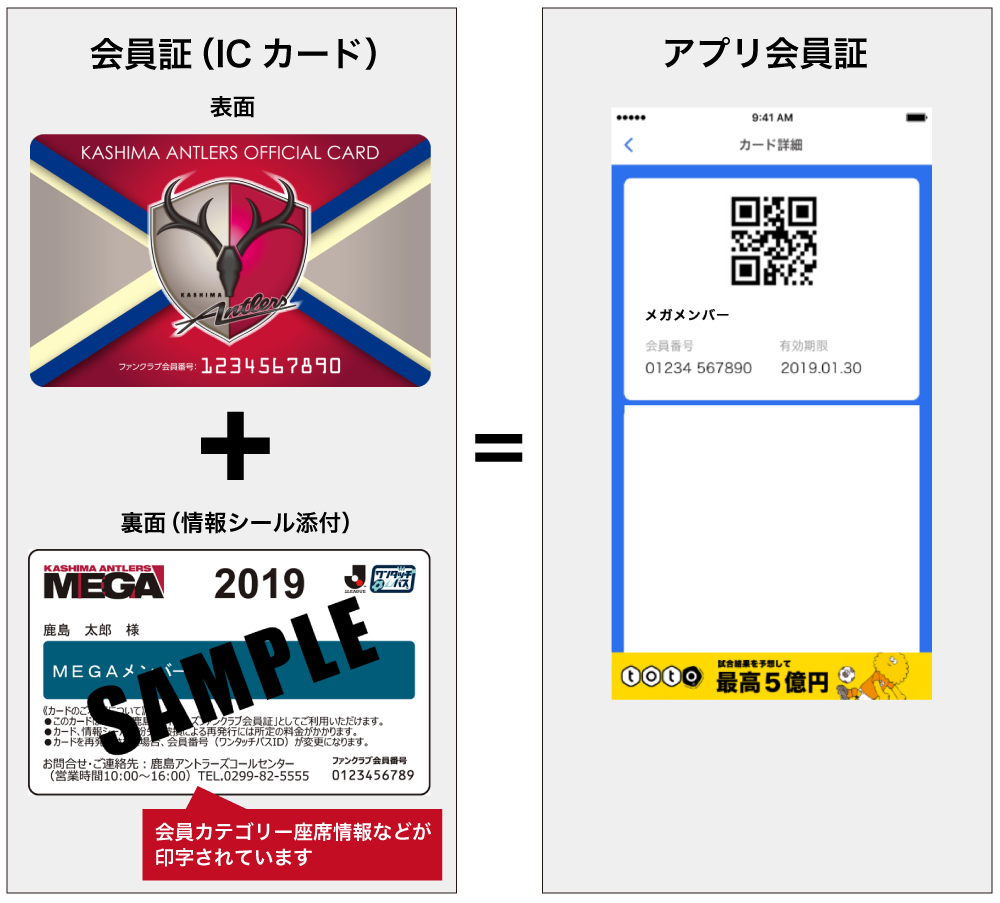 メガメンバー 鹿島アントラーズ オフィシャルファンクラブ メガメンバー 鹿島アントラーズ オフィシャルファンクラブ