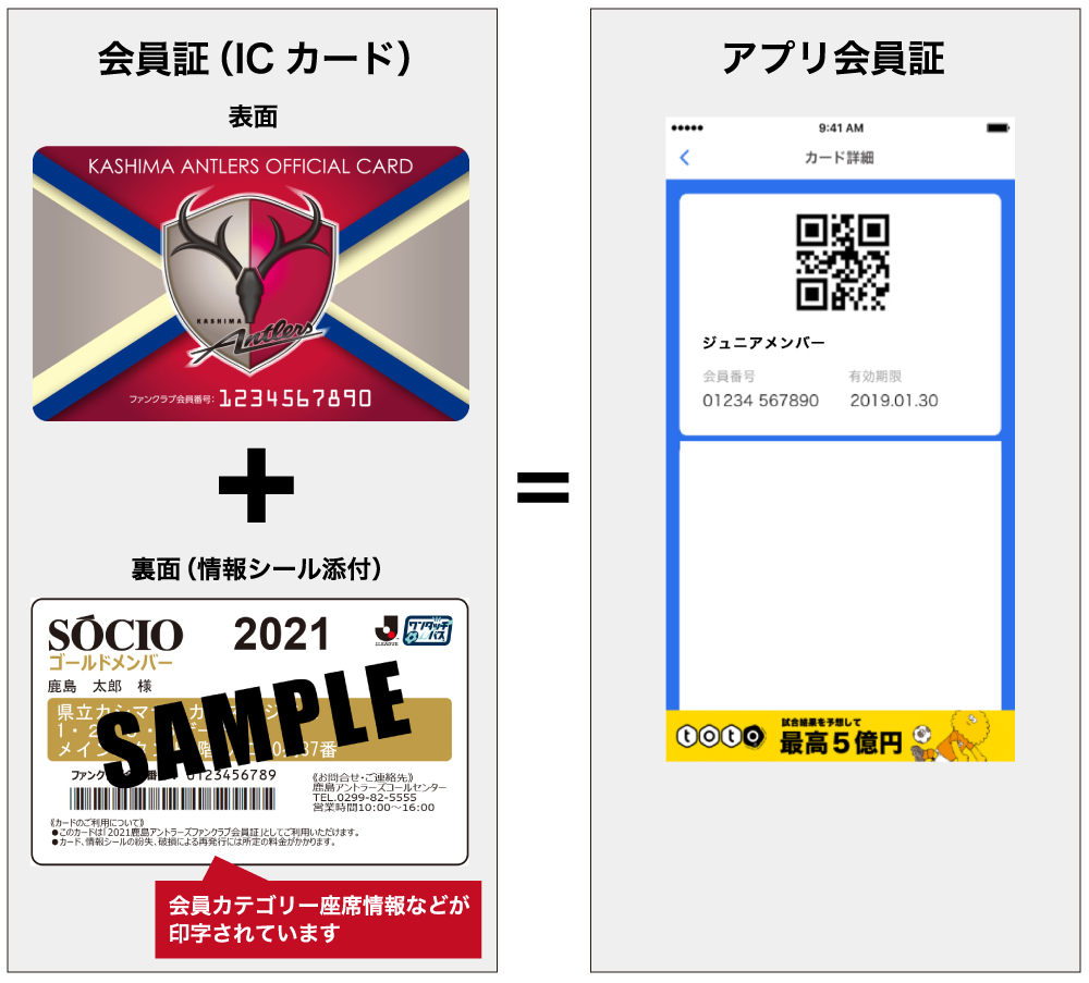 Socio ファンクラブ 鹿島アントラーズ オフィシャルサイト Socio ファンクラブ 鹿島アントラーズ オフィシャルサイト