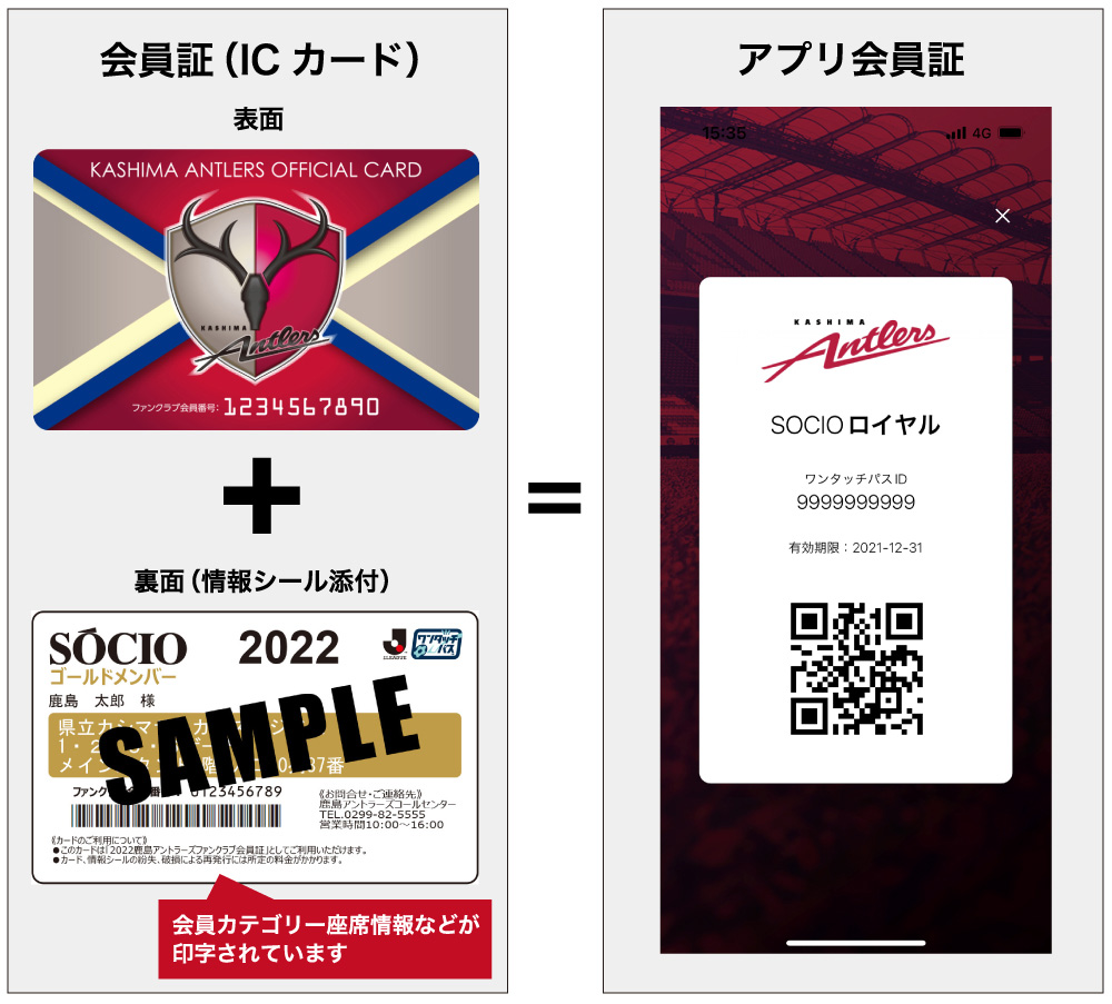 限定販売 鹿島アントラーズ2022年ソシオ年間駐車場 フットサル 限定販売 鹿島アントラーズ2022年ソシオ年間駐車場 フットサル