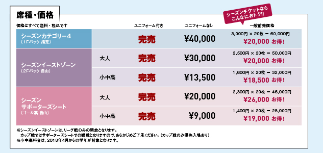 ファンクラブからのお知らせ 鹿島アントラーズ オフィシャルファンクラブ ファンクラブからのお知らせ 鹿島アントラーズ オフィシャルファンクラブ