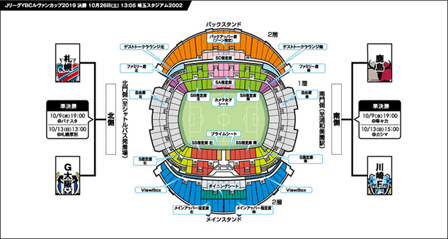 在庫一掃 ルヴァン杯 チケット 決勝 サッカー Labelians Fr