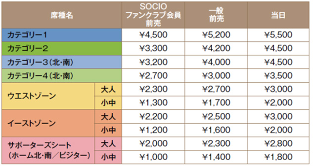 明治安田生命16jリーグチャンピオンシップ チケット販売のお知らせ 鹿島アントラーズ オフィシャルサイト