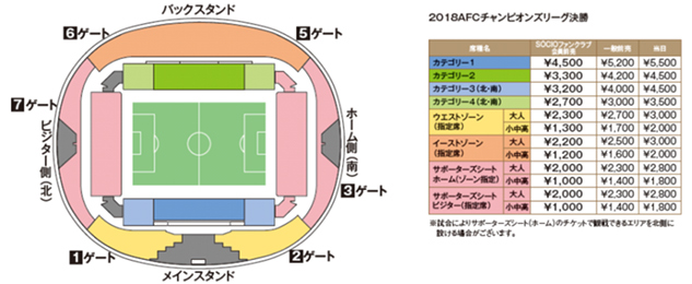 Acl決勝戦 会員先行予約 抽選 及び一般販売のお知らせ 鹿島アントラーズ オフィシャルサイト