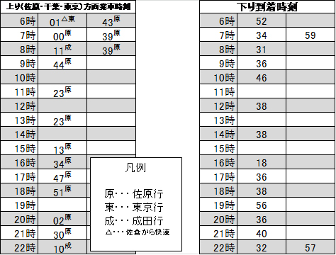 ページの本文へ 鹿島アントラーズ メニュー チケット購入 グッズ マイページ 有料コンテンツ ニュース ニュース 最新ニュース一覧 レポート Antlers Today レポート 試合 試合日程 結果 試合一覧 Live Antlers 限定コンテンツ サポーターズvoice モバイル