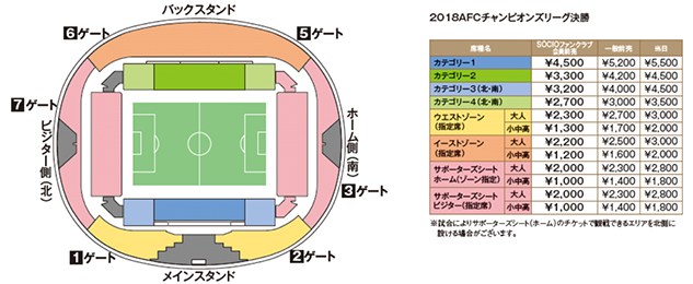 Acl 決勝 第1戦 ホームゲームチケット追加販売のお知らせ 鹿島アントラーズ オフィシャルサイト