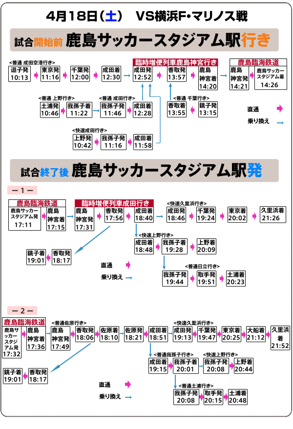臨時増便列車運行のお知らせ 鹿島アントラーズ オフィシャルサイト 臨時増便列車運行のお知らせ 鹿島アントラーズ オフィシャルサイト