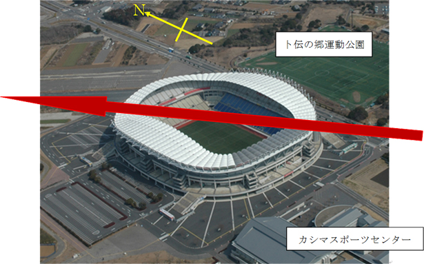 photo photo
